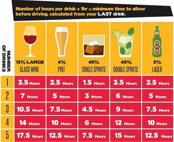 teen drinking and driving